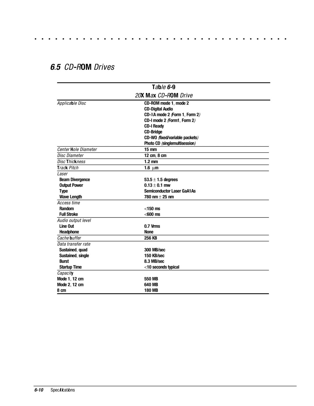 Compaq 4120T, 4130T, 4150T, 4140T, 4131T, 4200, 4125T, 4160T SLIMLINE, 4125D, 4115, 4110D CD-ROM Drives, 20X Max CD-ROM Drive 