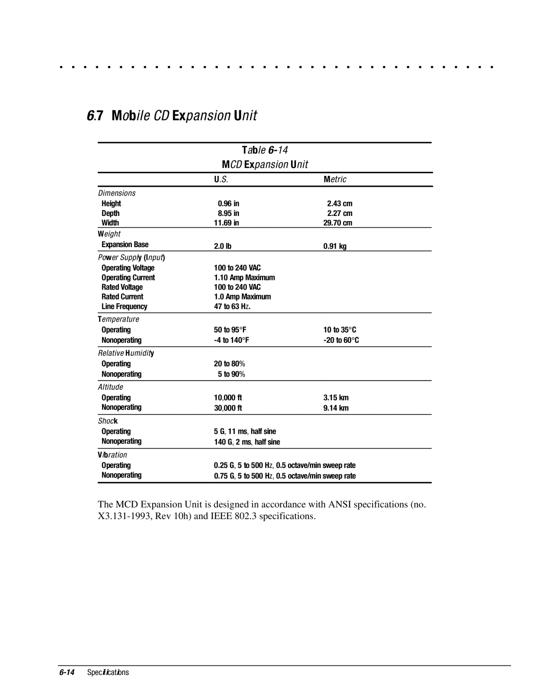 Compaq 4140T, 4130T, 4150T, 4131T, 4200, 4125T, 4160T SLIMLINE, 4120, 4125D, 4115 Mobile CD Expansion Unit, MCD Expansion Unit 