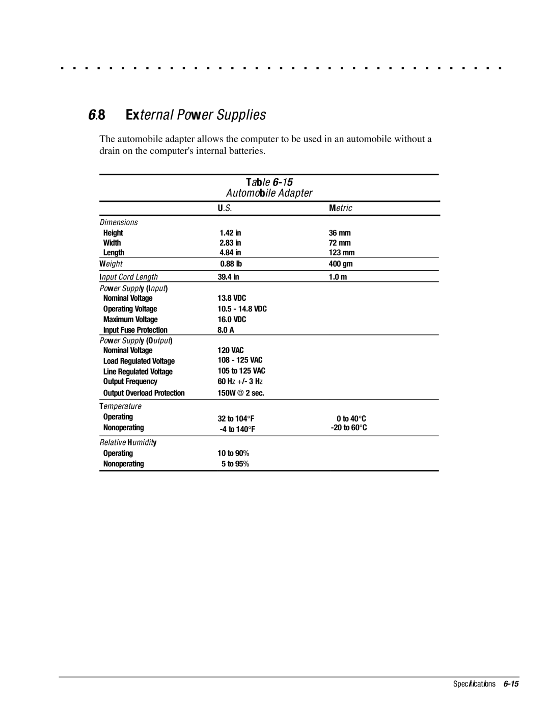 Compaq 4131T, 4130T, 4150T, 4140T, 4200, 4125T, 4160T SLIMLINE, 4120, 4125D, 4115 External Power Supplies, Automobile Adapter 