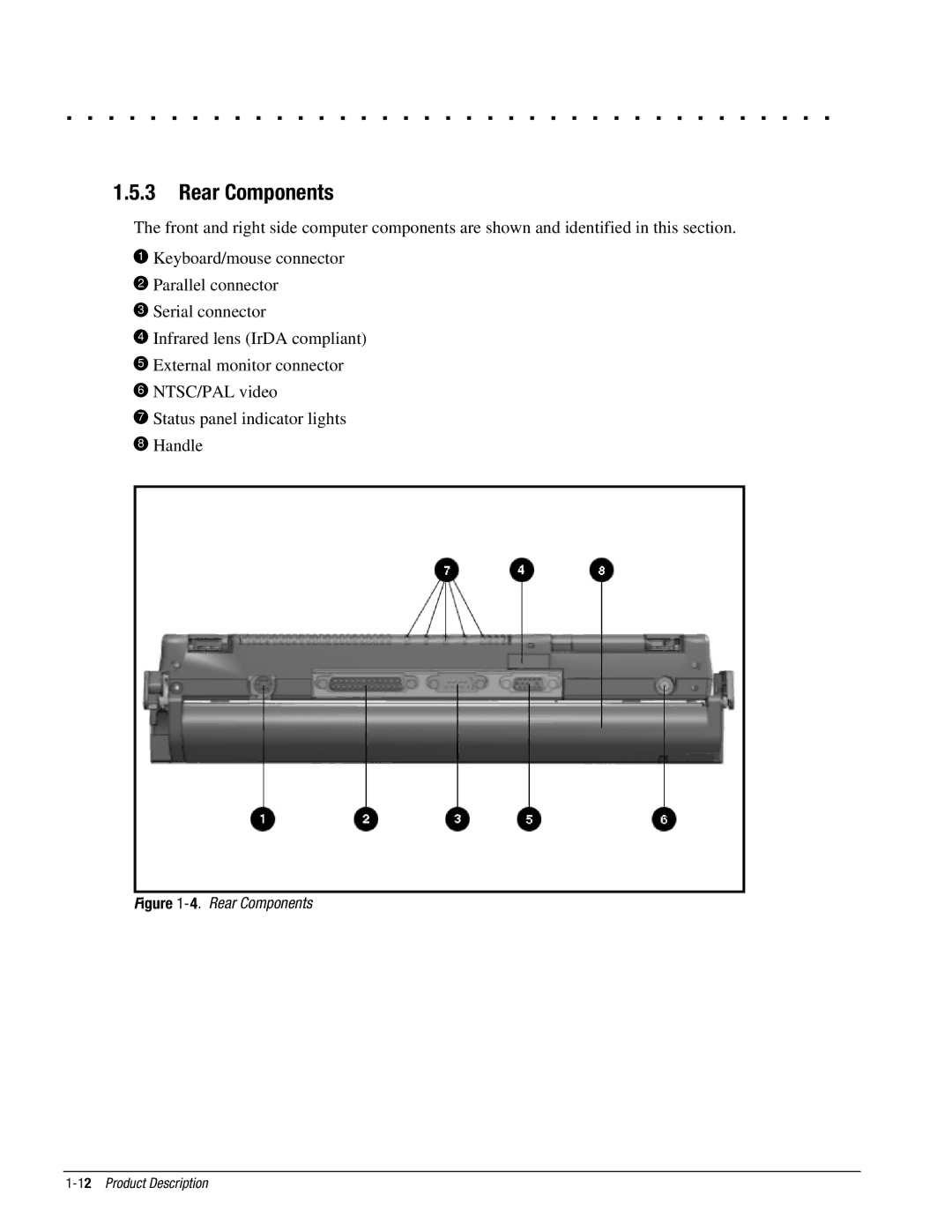 Compaq 4130T, 4150T, 4140T, 4131T, 4200, 4125T, 4160T SLIMLINE, 4125D, 4115, 4120T, 4110D manual Rear Components 