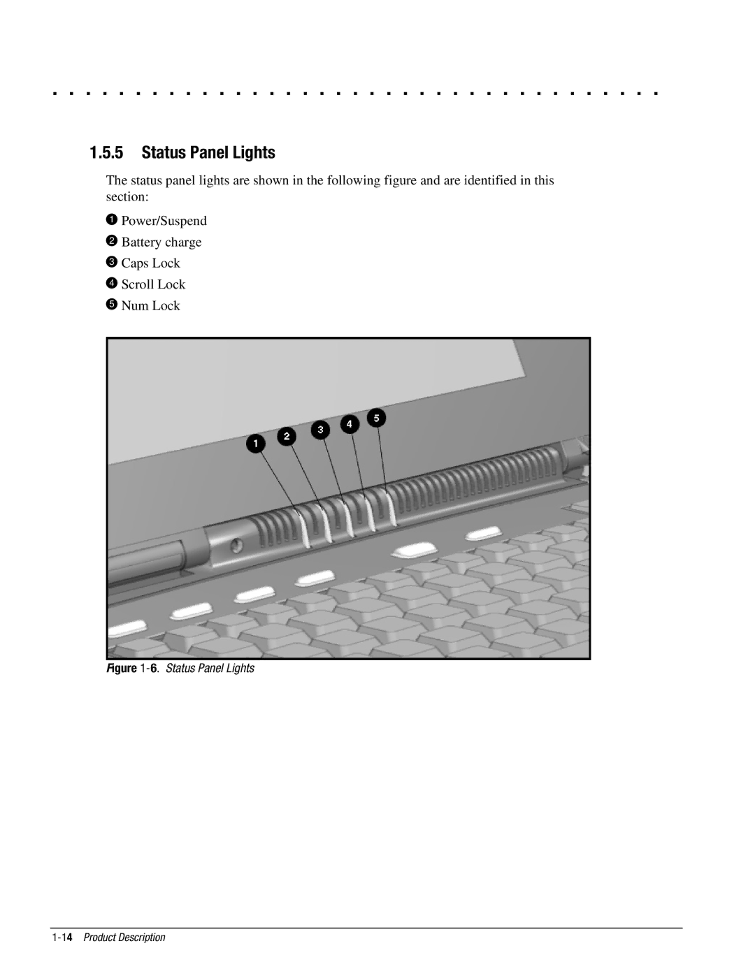 Compaq 4160T SLIMLINE, 4130T, 4150T, 4140T, 4131T, 4200, 4125T, 4125D, 4115, 4120T, 4110D manual Status Panel Lights 