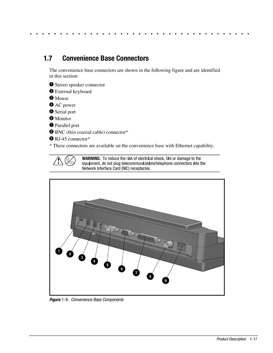 Compaq 4115, 4130T, 4150T, 4140T, 4131T, 4200, 4125T, 4160T, 4120, 4125D Convenience Base Connectors, Convenience Base Components 