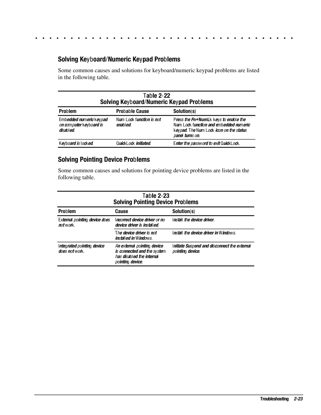 Compaq 4120, 4130T, 4200 Solving Keyboard/Numeric Keypad Problems, Solving Pointing Device Problems, Problem Probable Cause 