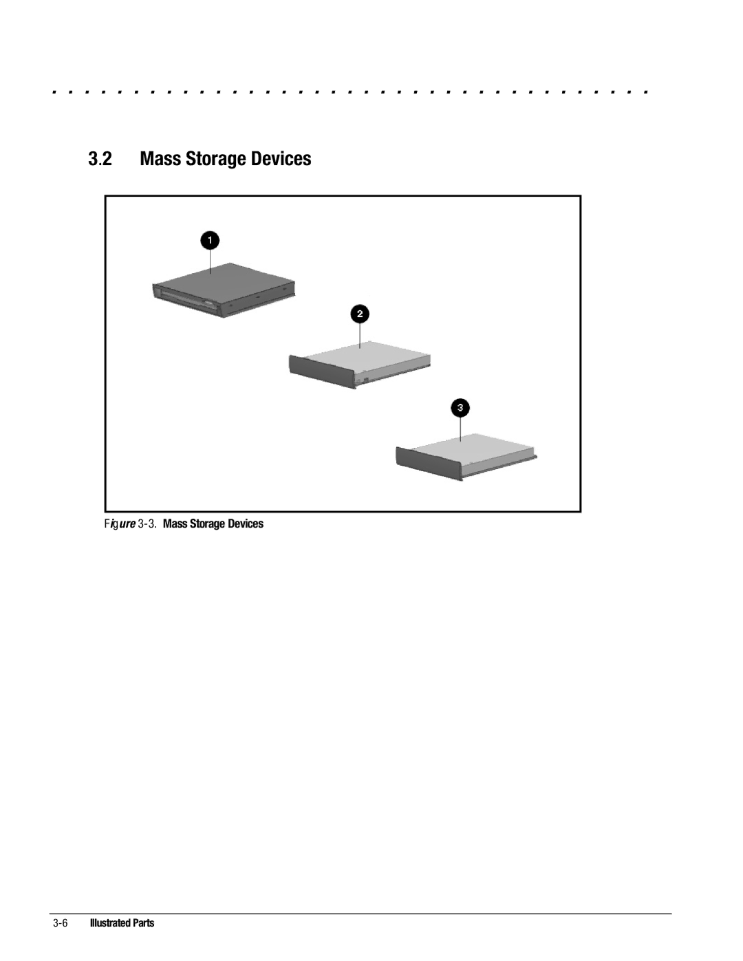 Compaq 4120T, 4130T, 4150T, 4140T, 4131T, 4200, 4125T, 4160T SLIMLINE, 4125D, 4115, 4110D manual Mass Storage Devices 