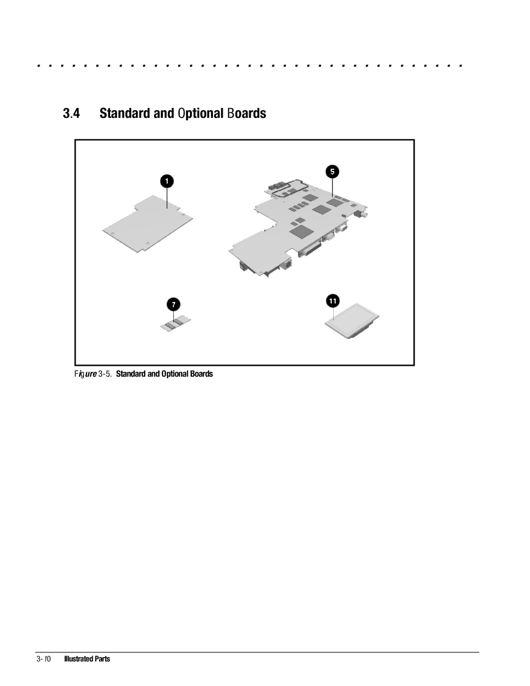 Compaq 4140T, 4130T, 4150T, 4131T, 4200, 4125T, 4160T SLIMLINE, 4125D, 4115, 4120T, 4110D manual Standard and Optional Boards 