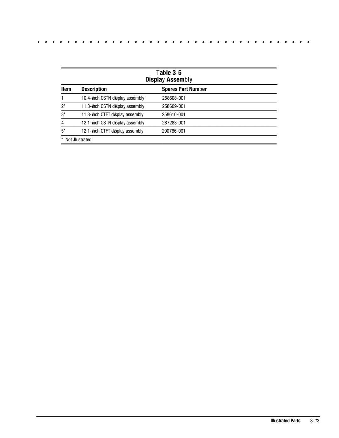 Compaq 4125T, 4130T, 4150T, 4140T, 4131T, 4200, 4160T SLIMLINE, 4125D, 4115, 4120T, 4110D manual Display Assembly 