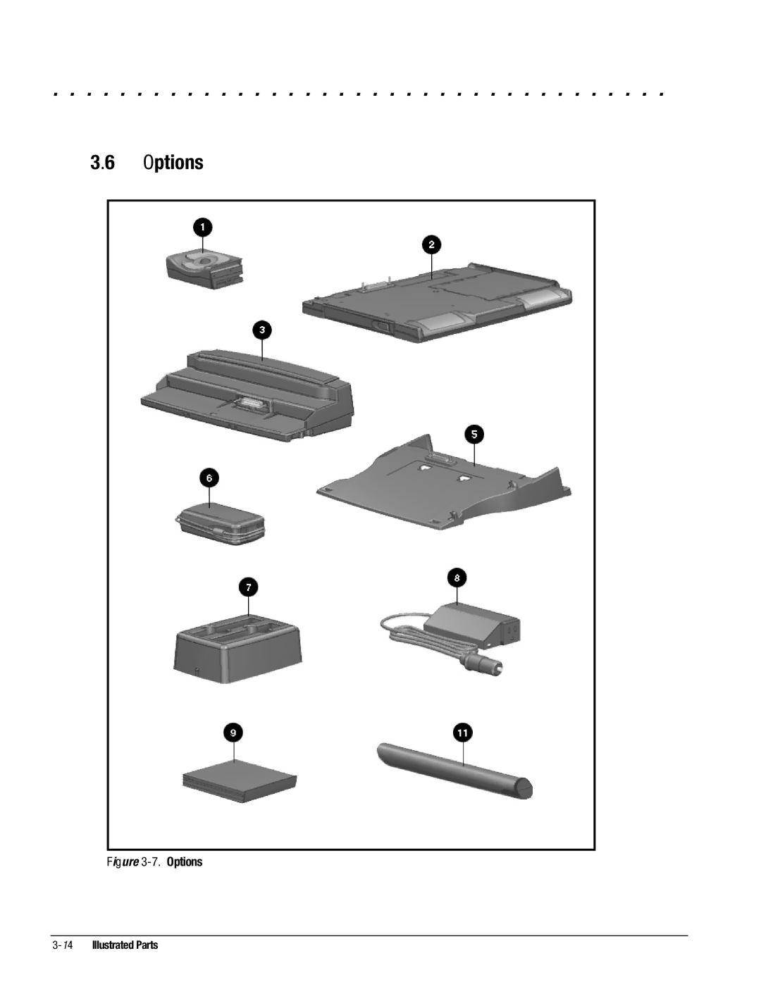 Compaq 4130T, 4150T, 4140T, 4131T, 4200, 4125T, 4160T SLIMLINE, 4125D, 4115, 4120T, 4110D manual Options 