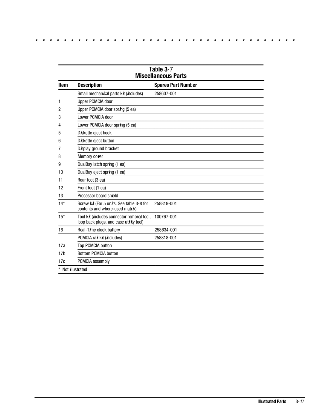 Compaq 4120, 4130T, 4150T, 4140T Miscellaneous Parts, 258607-001, 258819-001, Contents and where-used matrix, 100767-001 