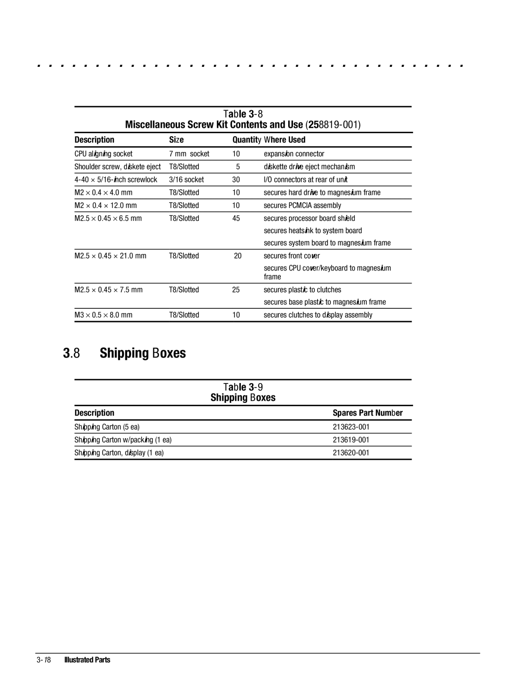 Compaq 4125D, 4130T, 4150T, 4140T, 4131T, 4200, 4125T, 4160T, 4120, 4115 Shipping Boxes, Miscellaneous Screw Kit Contents and Use 