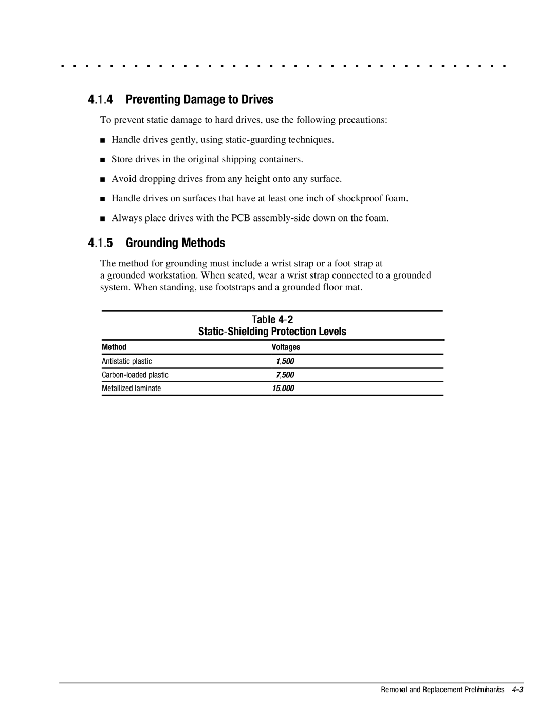 Compaq 4150T, 4130T, 4140T, 4131T, 4200, 4125T, 4160T SLIMLINE, 4120, 4125D Preventing Damage to Drives, Grounding Methods 