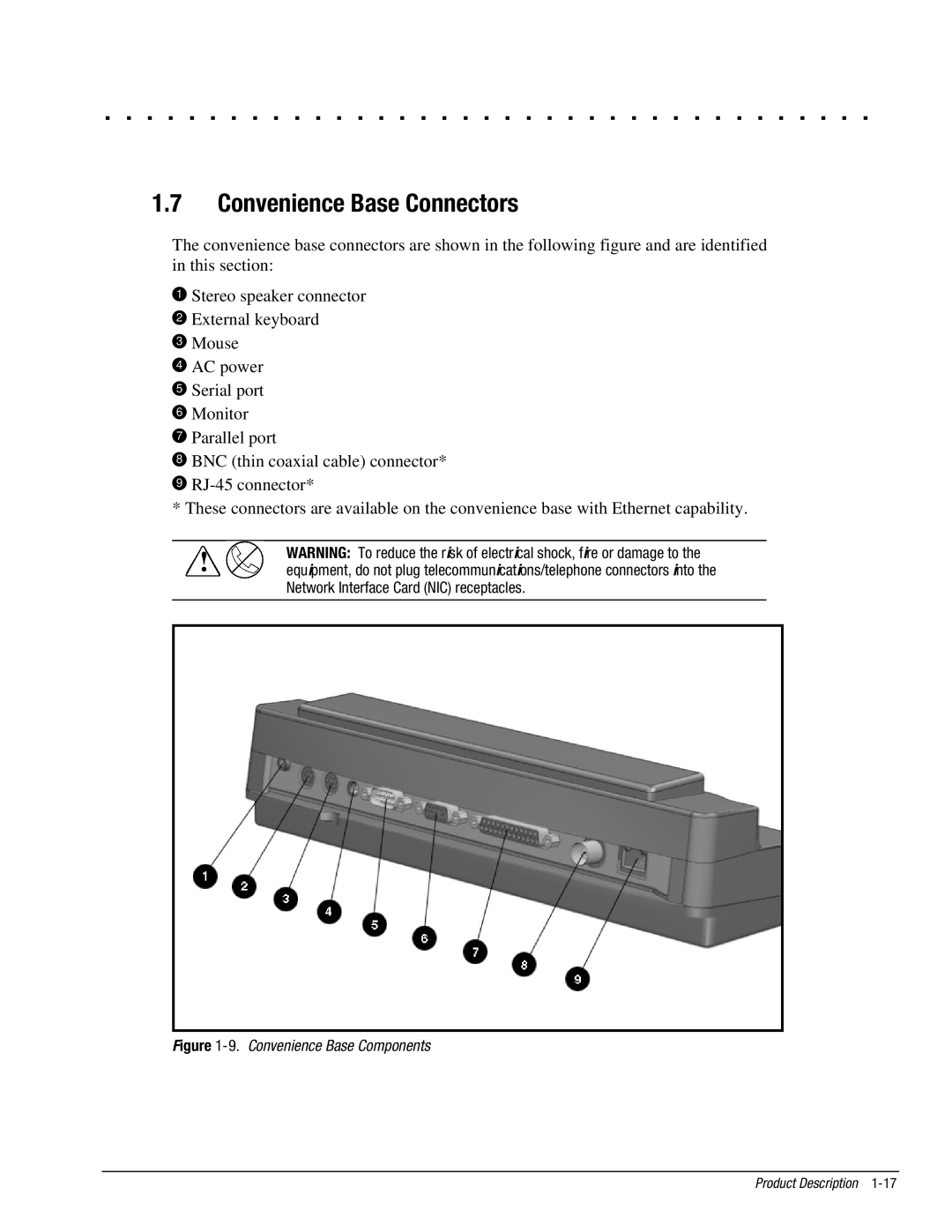 Compaq 4115, 4130T, 4150T, 4140T, 4131T, 4200, 4125T, 4160T SLIMLINE, 4125D, 4120T, 4110D manual Convenience Base Connectors 