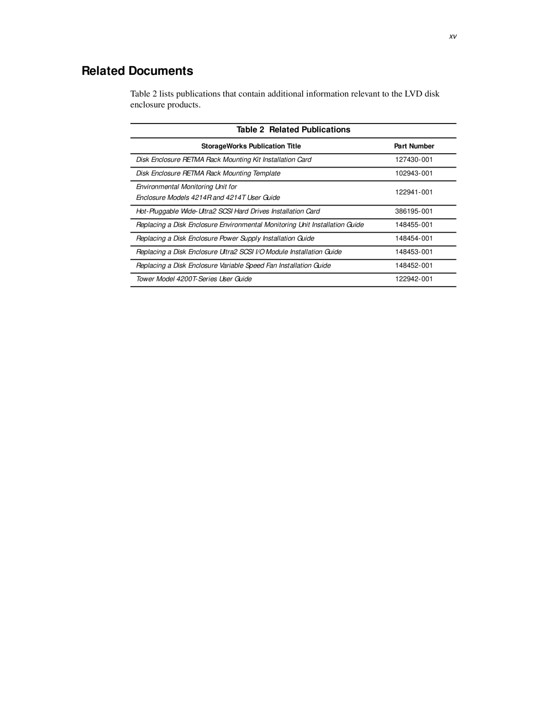 Compaq 4200 Family manual Related Documents, Related Publications 