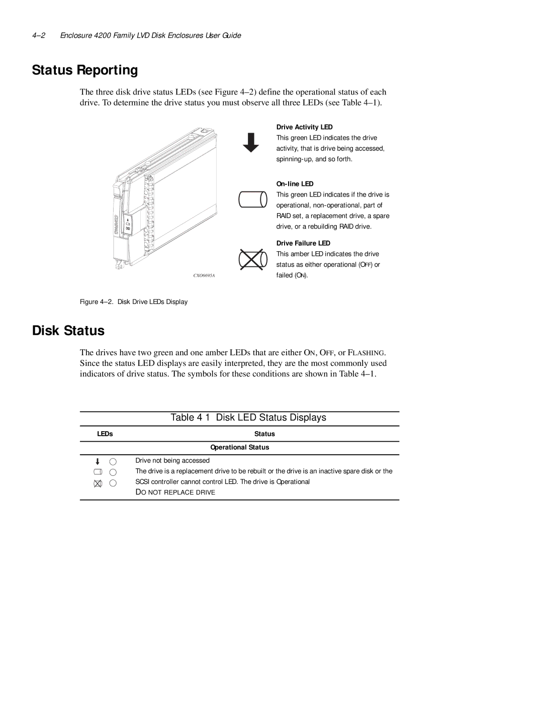 Compaq 4200 Family manual Status Reporting, Disk Status, Disk LED Status Displays 