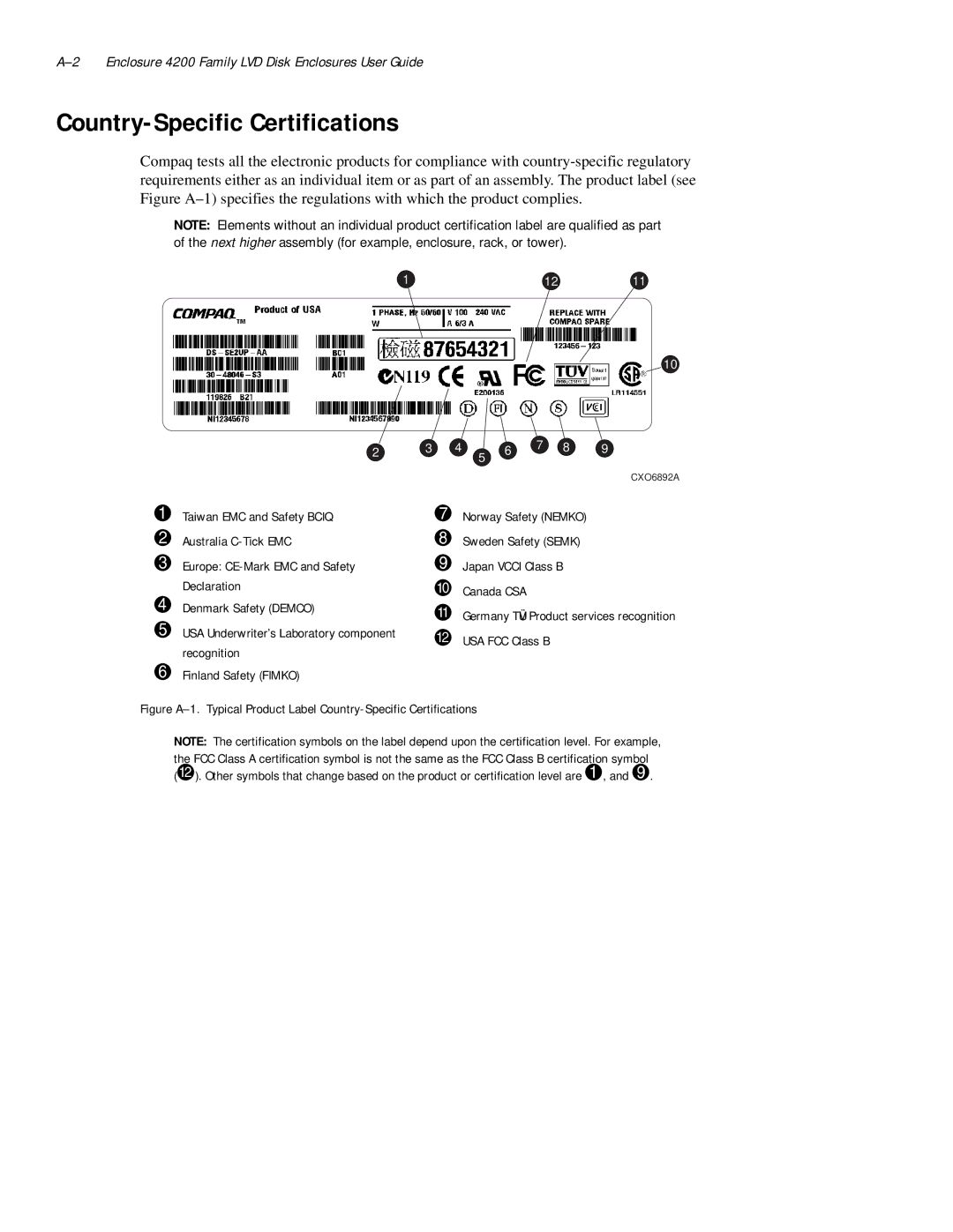 Compaq 4200 Family manual Country-Specific Certifications, Denmark Safety Demco 