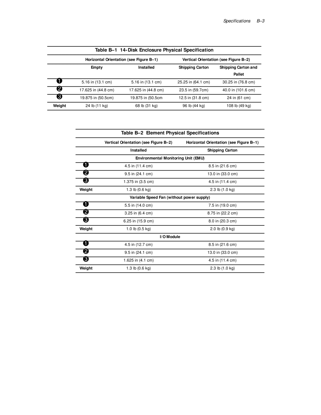 Compaq 4200 Family manual Table B-2 Element Physical Specifications, Table B-1 