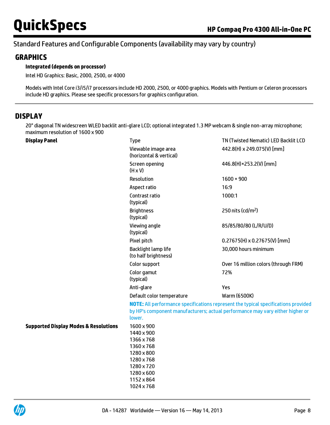 Compaq 4300 manual Graphics, Integrated depends on processor, Display Panel, Lower 