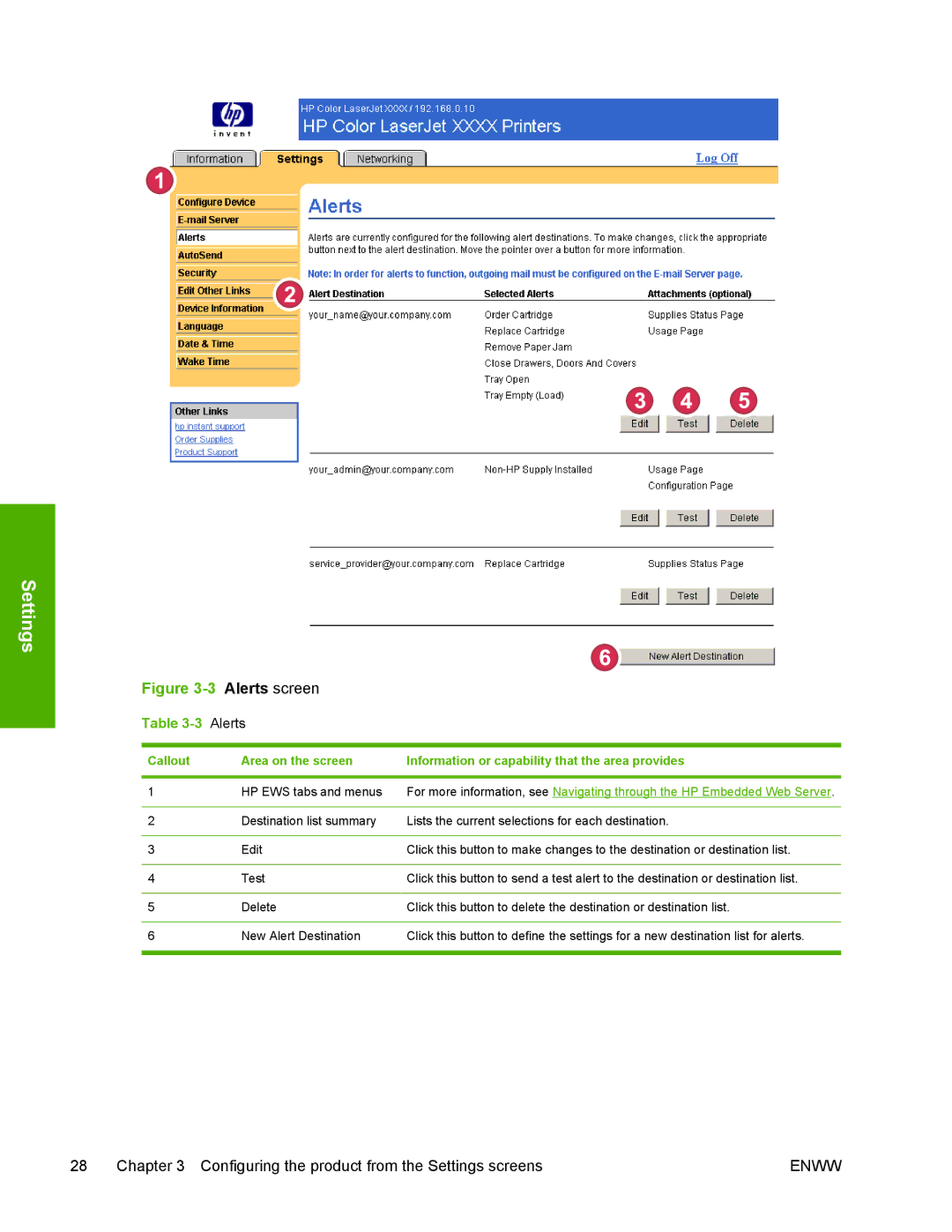 Compaq 4700 HP manual Alerts screen 