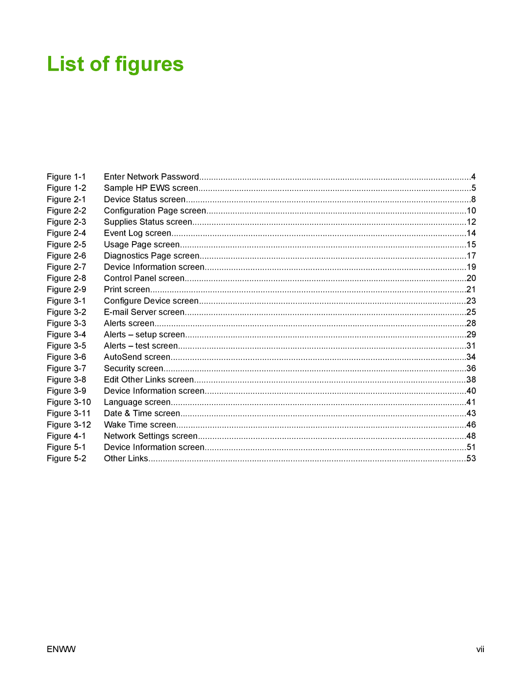 Compaq 4700 HP manual List of figures 