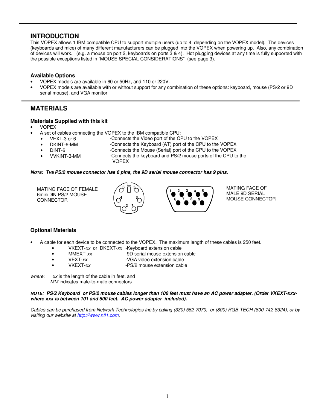 Compaq 4KVMM manual Introduction, Available Options, Materials Supplied with this kit, Optional Materials 