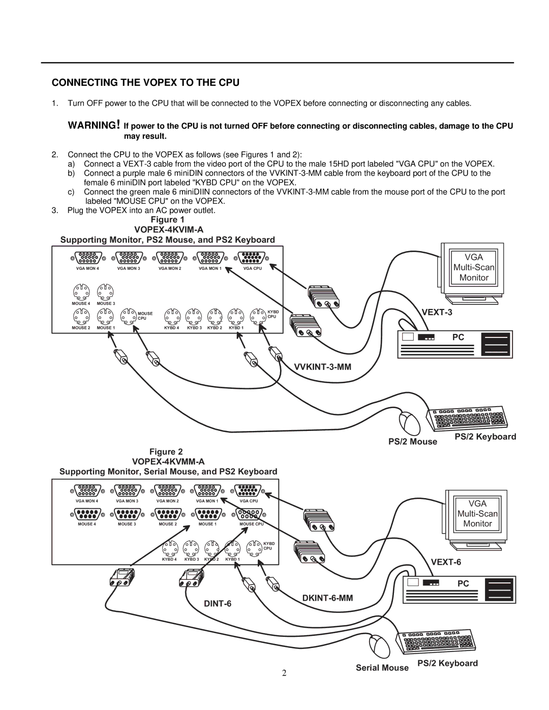 Compaq 4KVMM manual Connecting the Vopex to the CPU, VOPEX-4KVIM-A 