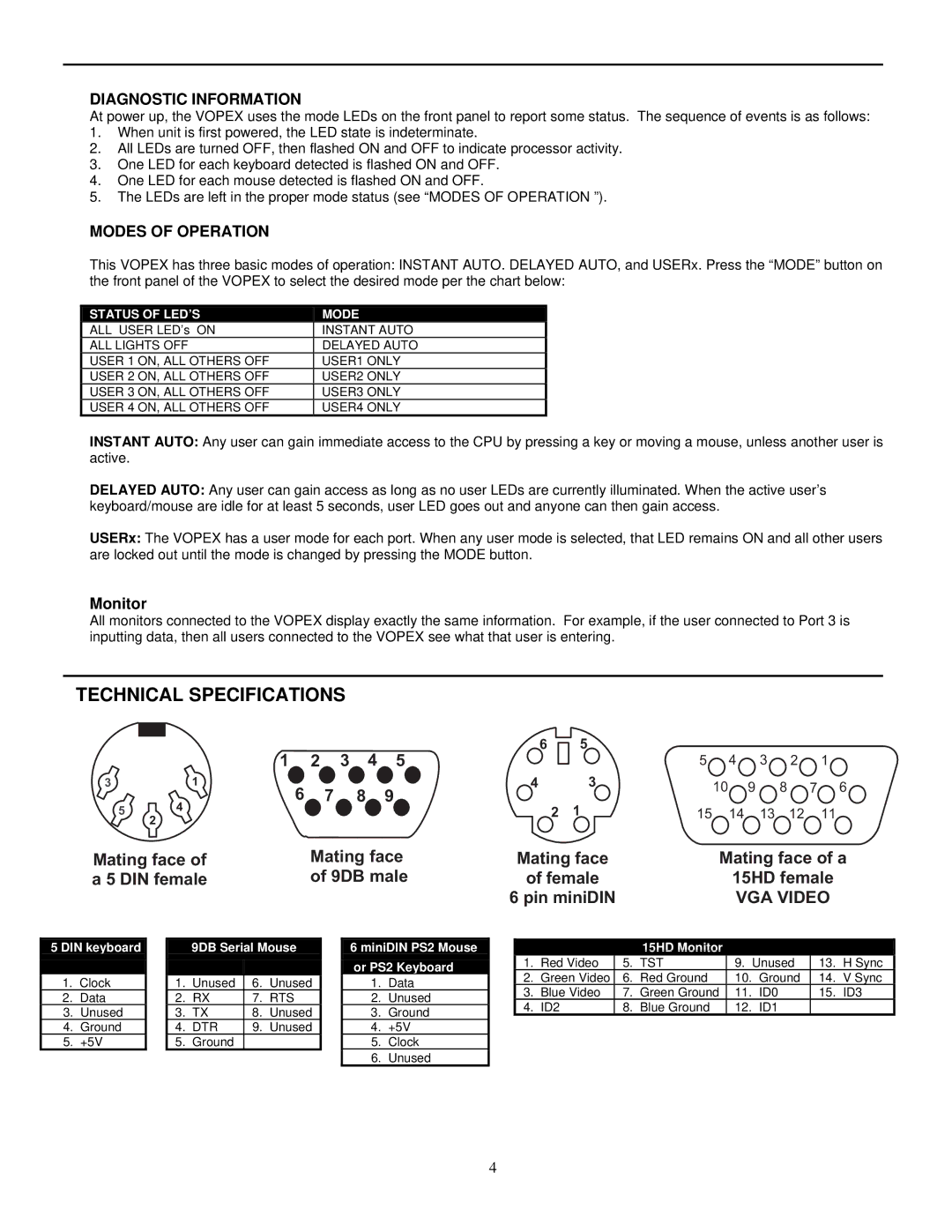 Compaq 4KVMM manual Technical Specifications, Diagnostic Information, Modes of Operation, Monitor 