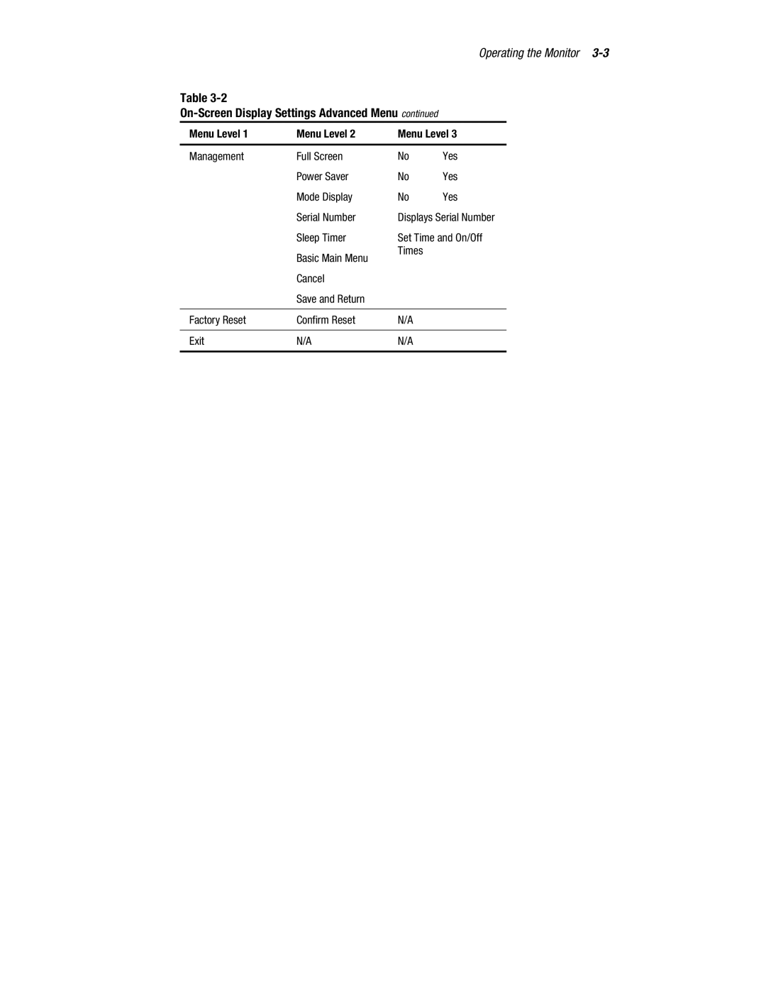 Compaq 5000R manual On-Screen Display Settings Advanced Menu 