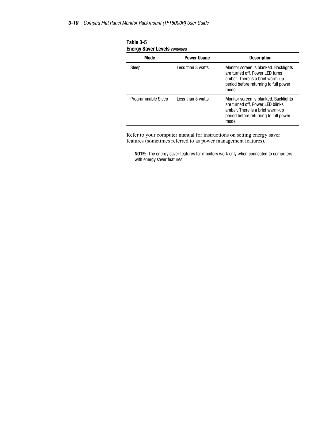 Compaq 5000R manual Energy Saver Levels 