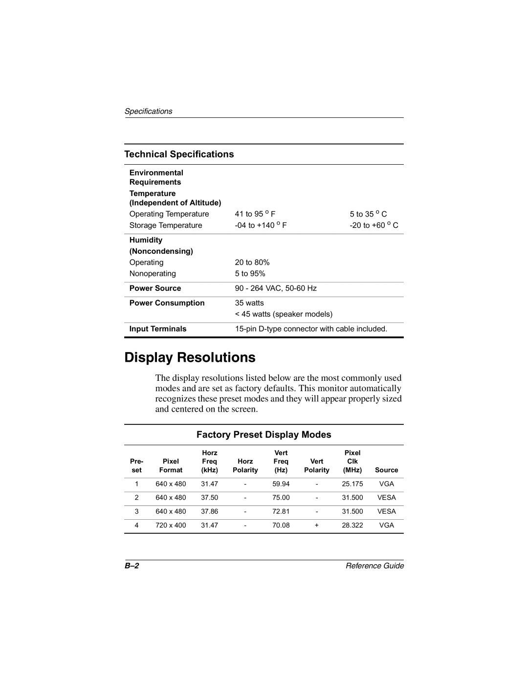 Compaq 5017 manual Display Resolutions, Factory Preset Display Modes 