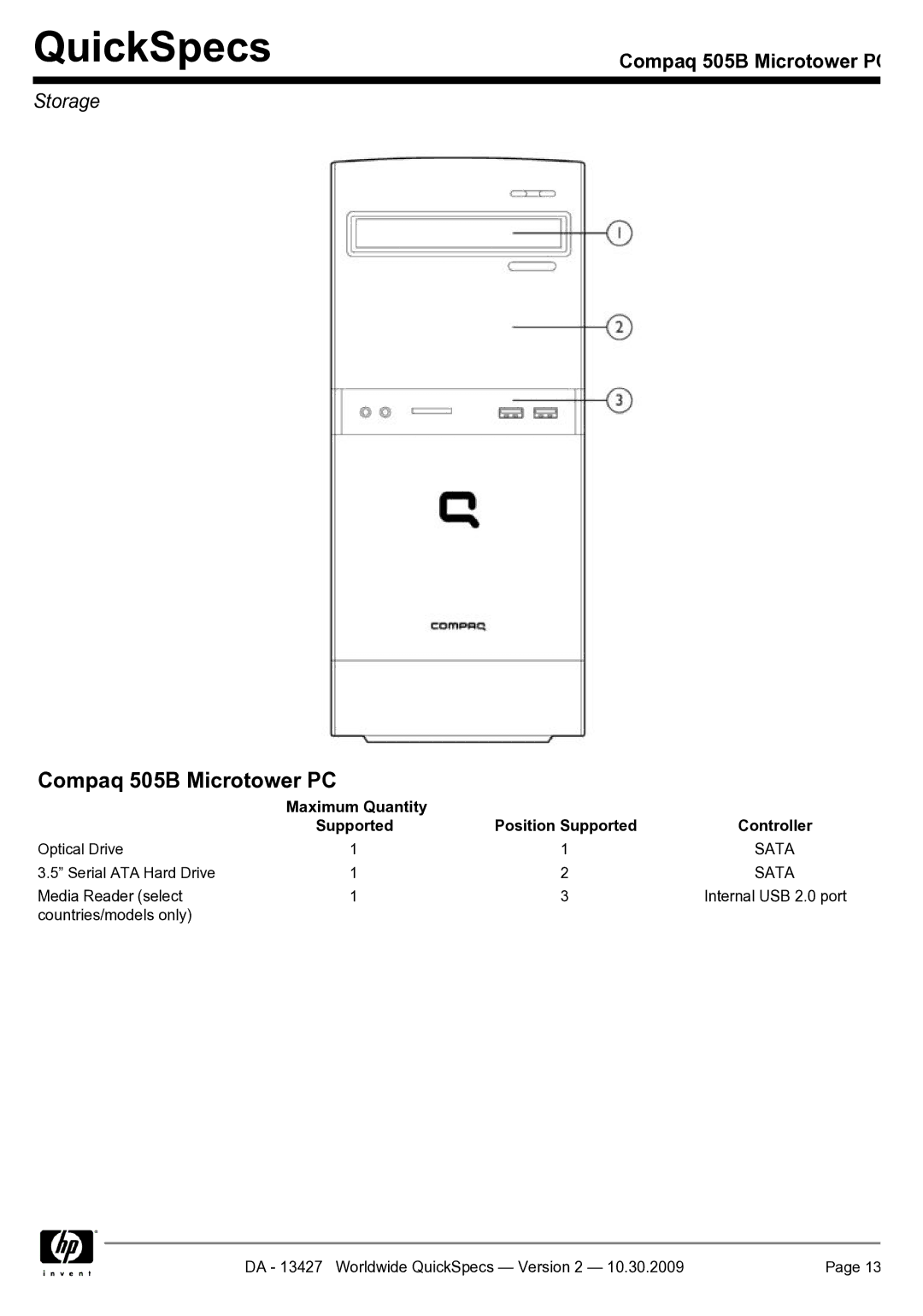 Compaq 505B manual Storage, Maximum Quantity Supported Position Supported Controller 