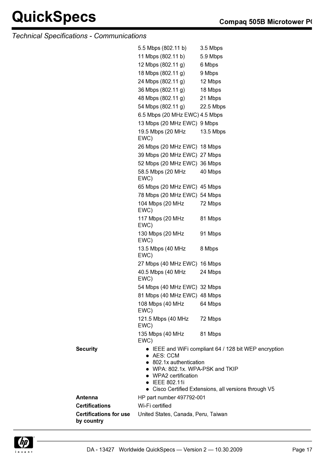 Compaq 505B manual Antenna, Certifications 