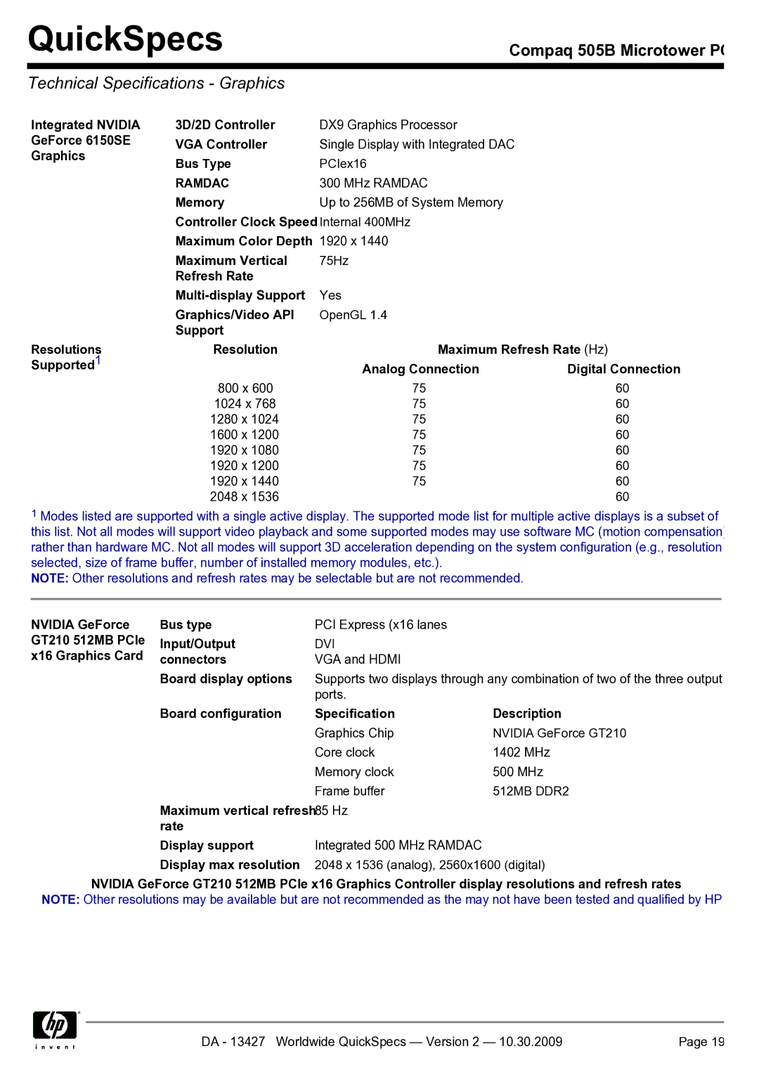 Compaq 505B manual Technical Specifications Graphics, Ramdac 