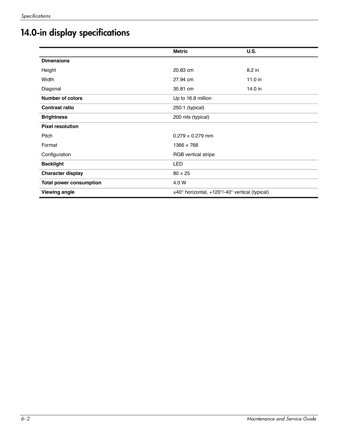 Compaq 511, 510, 515 manual Display specifications 