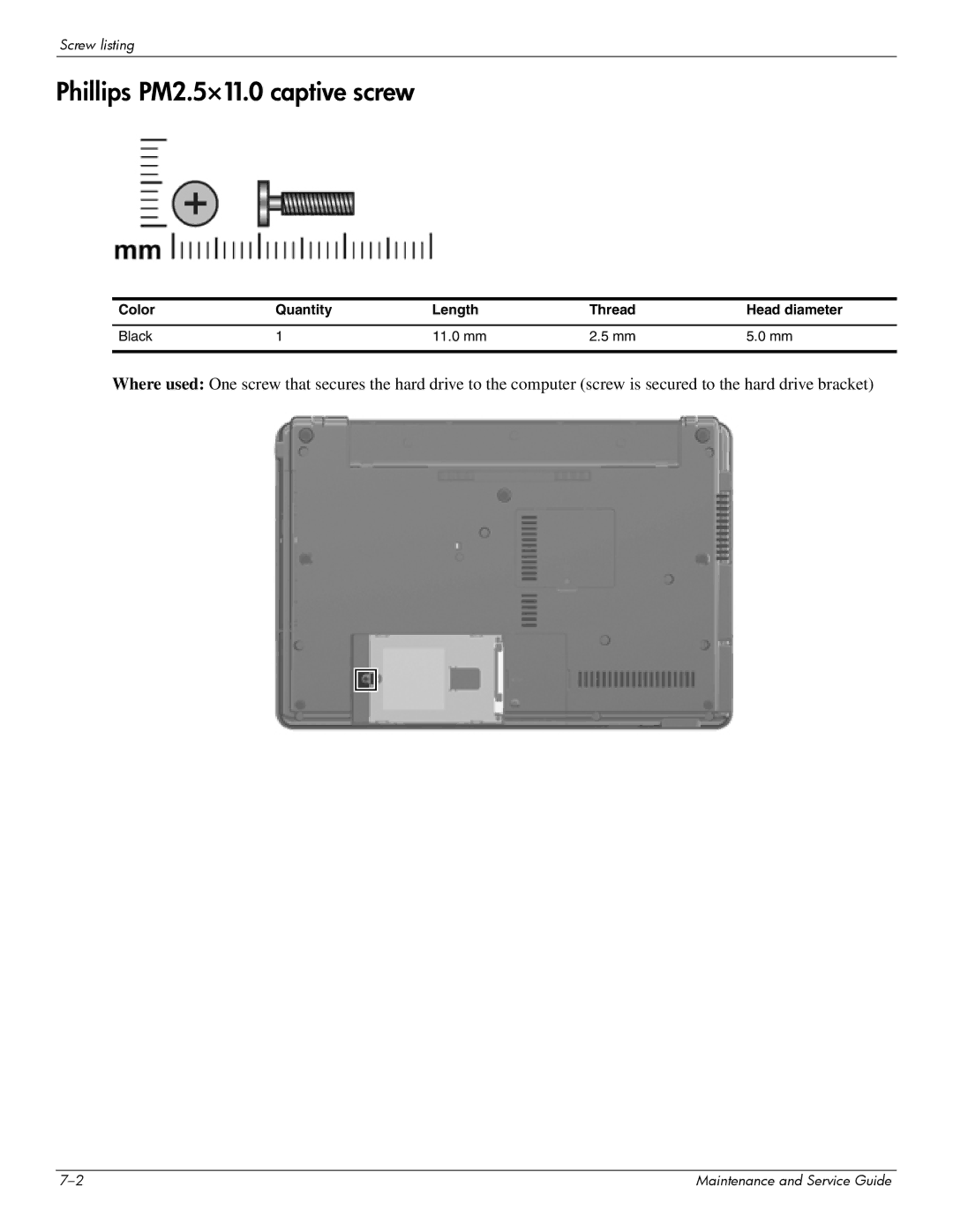 Compaq 510, 511, 515 manual Phillips PM2.5×11.0 captive screw, Color Quantity Length Thread Head diameter Black 11.0 mm 