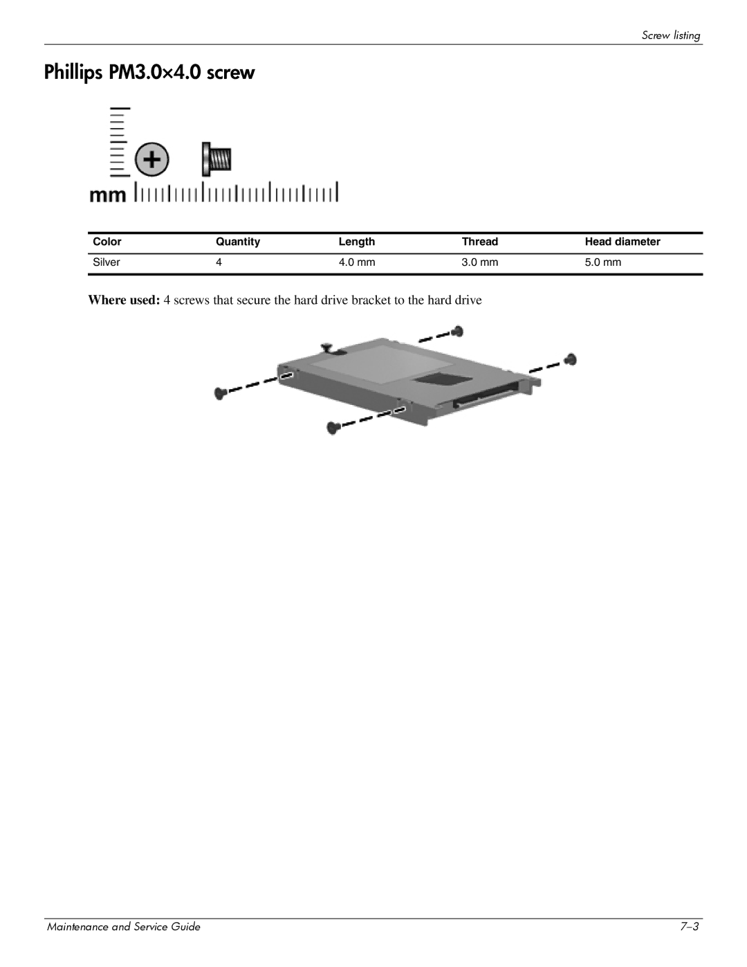 Compaq 515, 511, 510 manual Phillips PM3.0×4.0 screw, Color Quantity Length Thread Head diameter Silver 