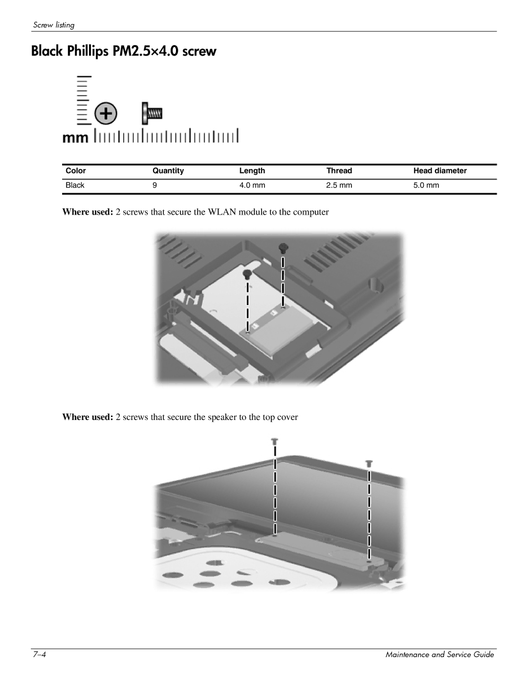 Compaq 511, 510, 515 manual Black Phillips PM2.5×4.0 screw, Color Quantity Length Thread Head diameter Black 