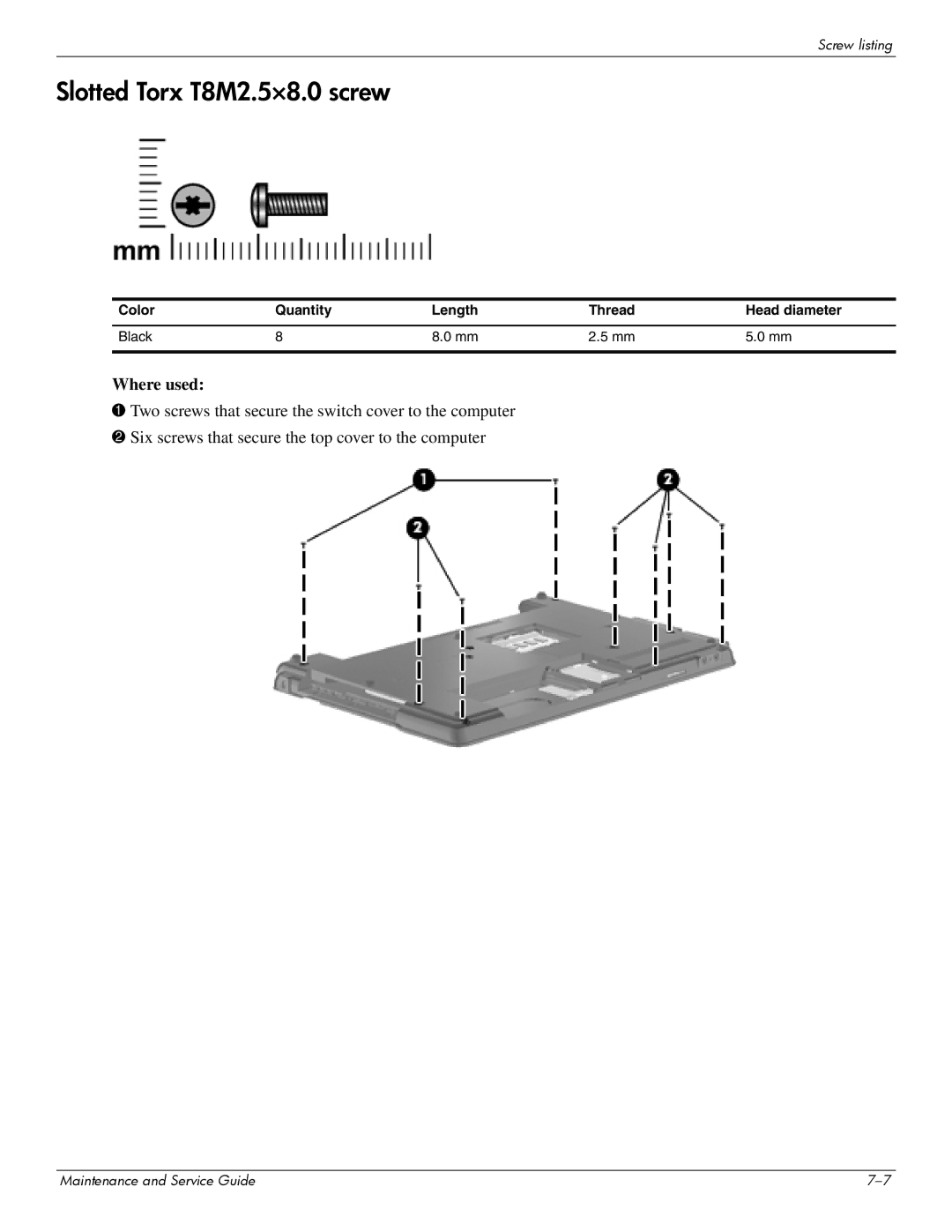 Compaq 511, 510, 515 manual Slotted Torx T8M2.5×8.0 screw, Color Quantity Length Thread Head diameter Black 
