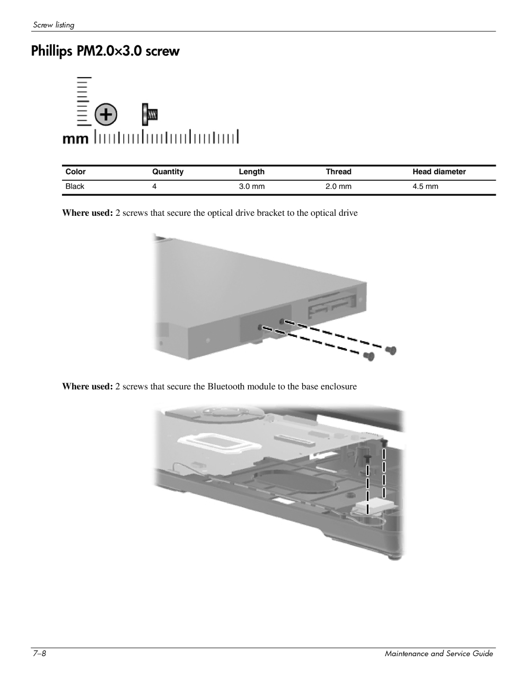 Compaq 510, 511, 515 manual Phillips PM2.0×3.0 screw 