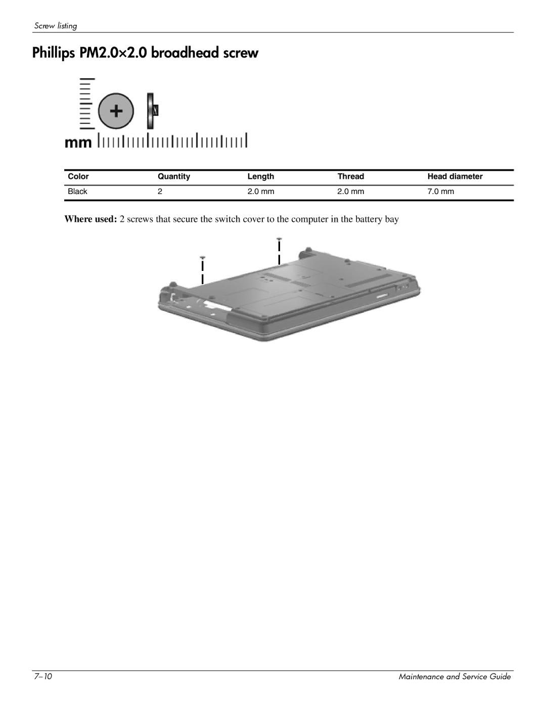 Compaq 511, 510, 515 manual Phillips PM2.0×2.0 broadhead screw 