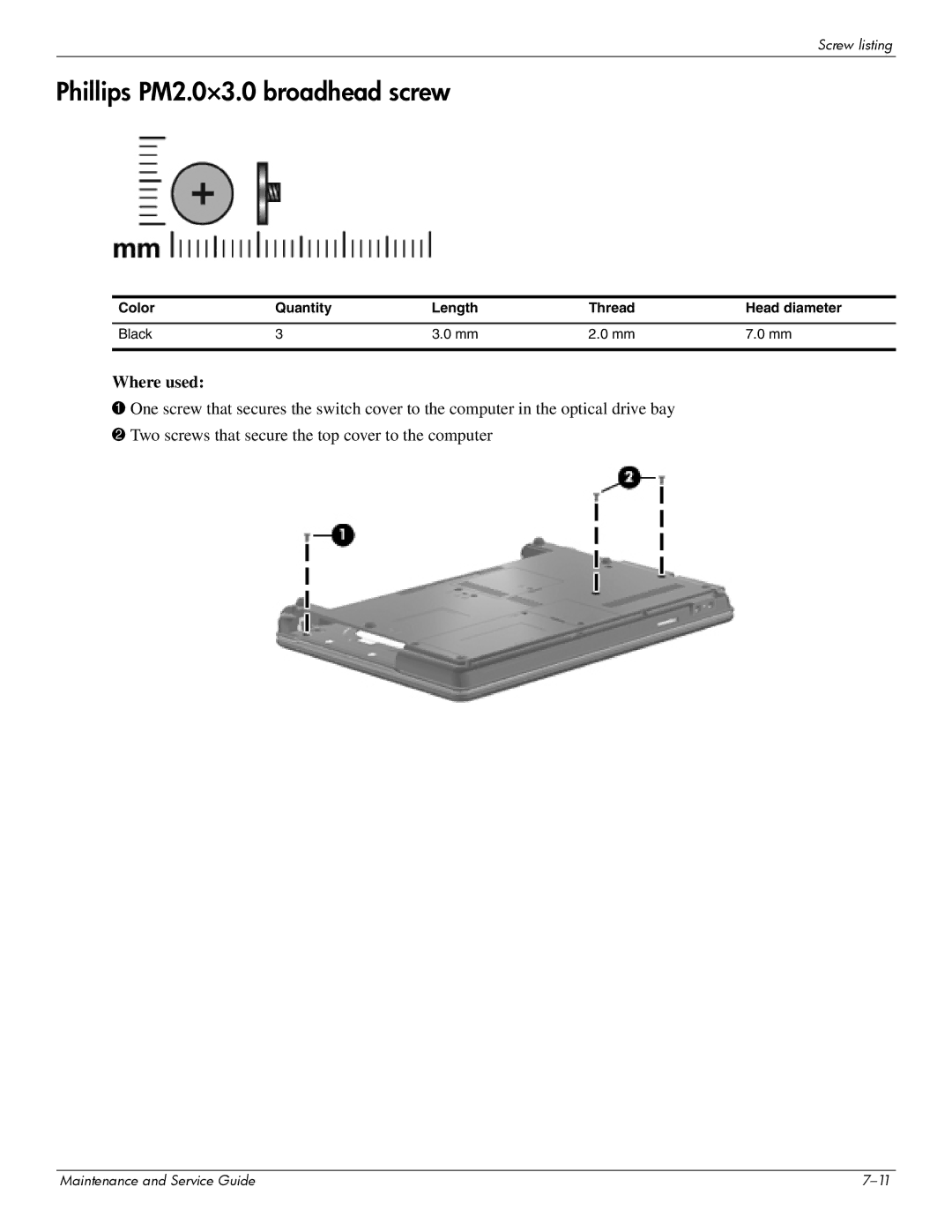 Compaq 510, 511, 515 manual Phillips PM2.0×3.0 broadhead screw 