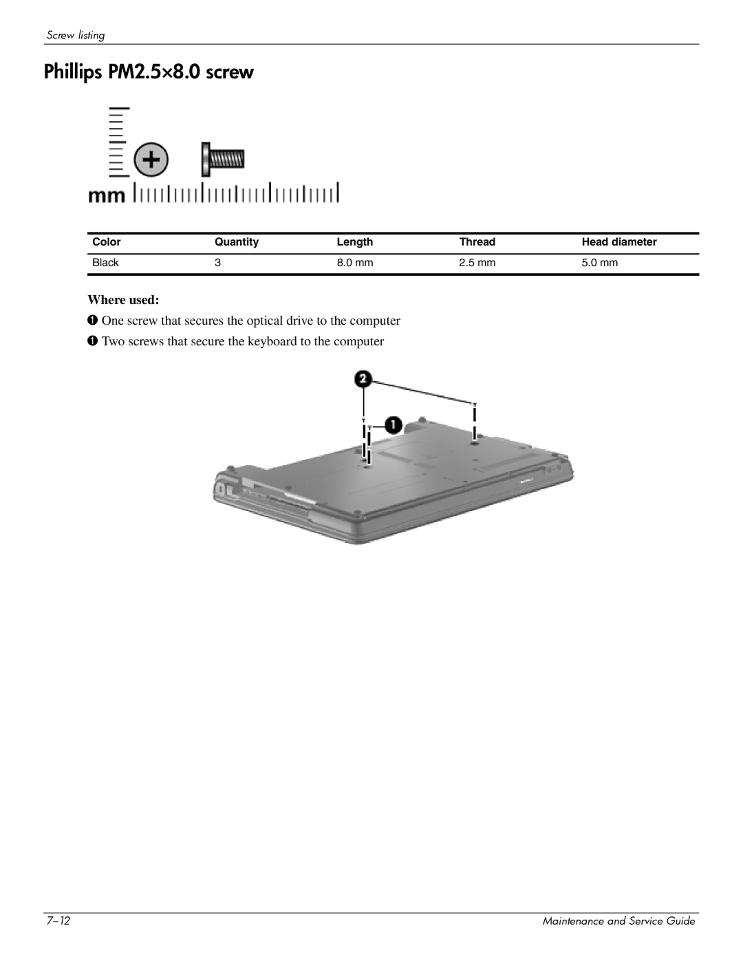 Compaq 515, 511, 510 manual Phillips PM2.5×8.0 screw 