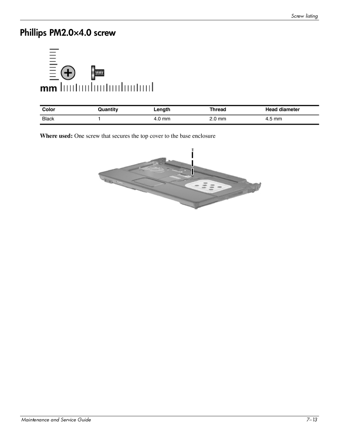 Compaq 511, 510, 515 manual Phillips PM2.0×4.0 screw 