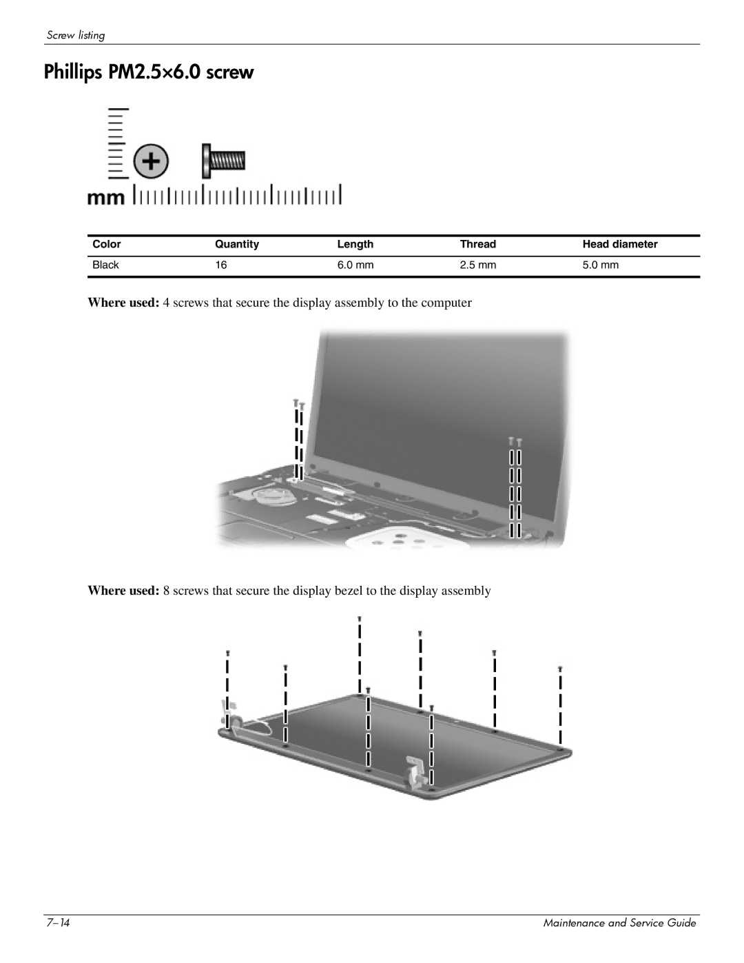 Compaq 510, 511, 515 manual Phillips PM2.5×6.0 screw 