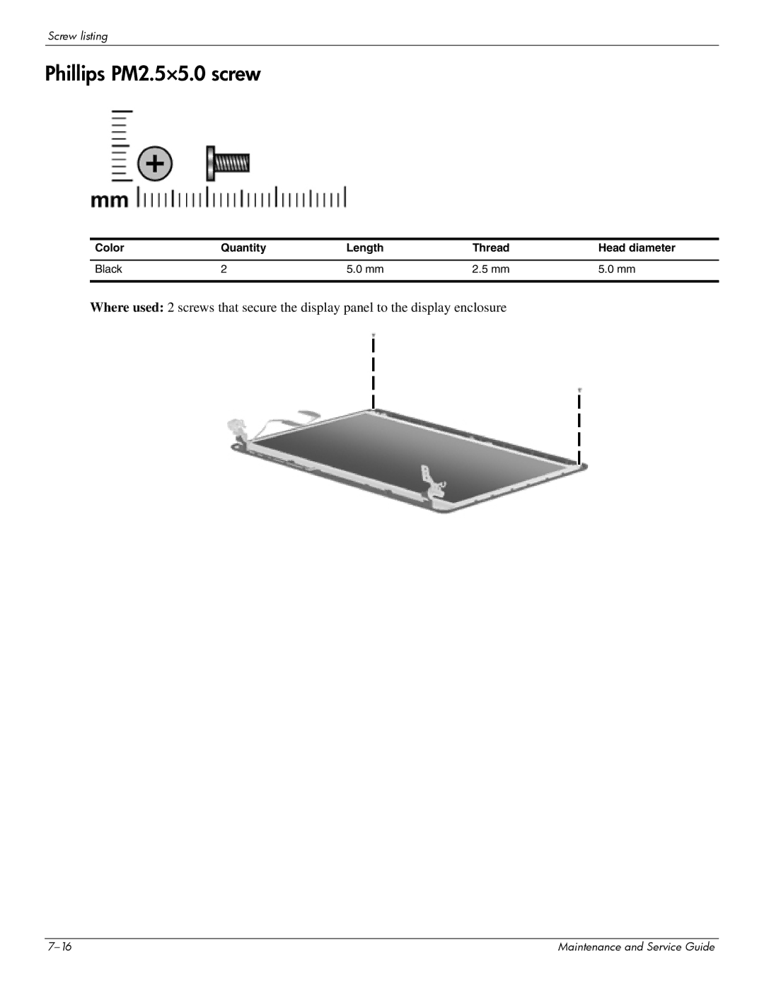 Compaq 511, 510, 515 manual Phillips PM2.5×5.0 screw 