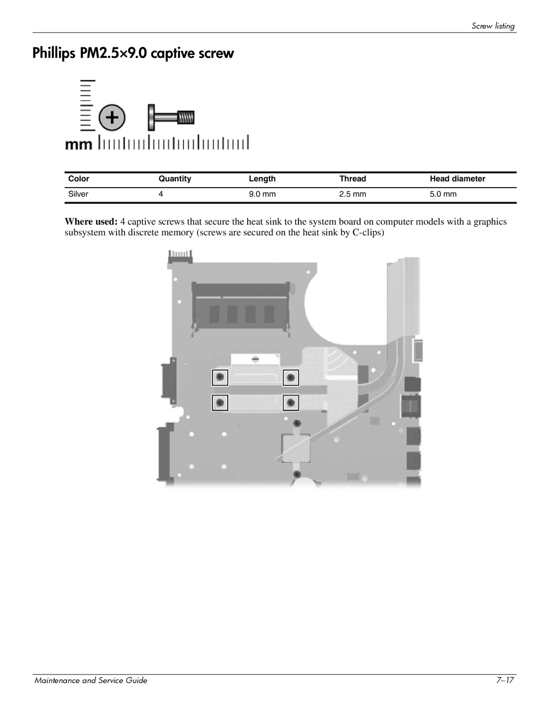 Compaq 510, 511, 515 manual Phillips PM2.5×9.0 captive screw, Color Quantity Length Thread Head diameter Silver 