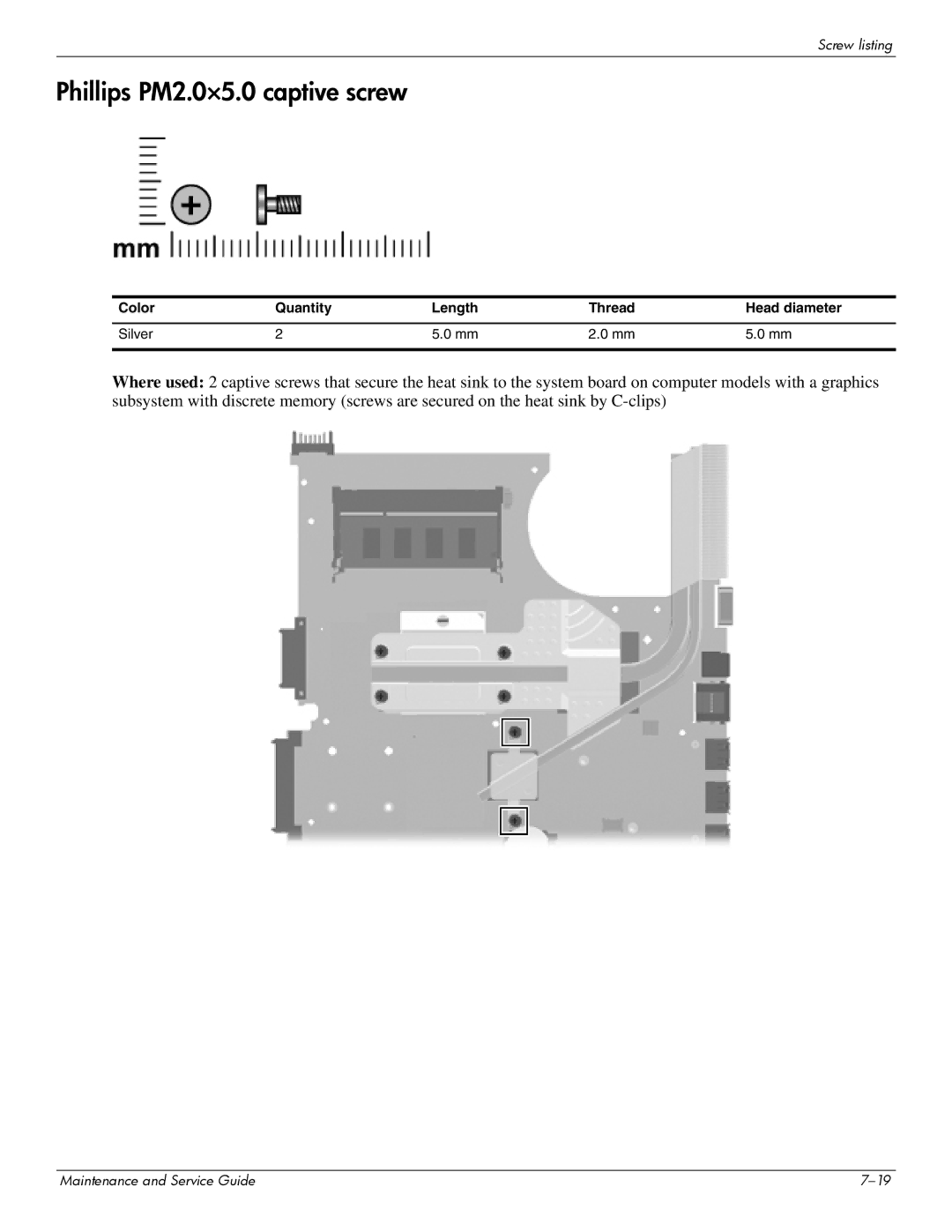 Compaq 511, 510, 515 manual Phillips PM2.0×5.0 captive screw 