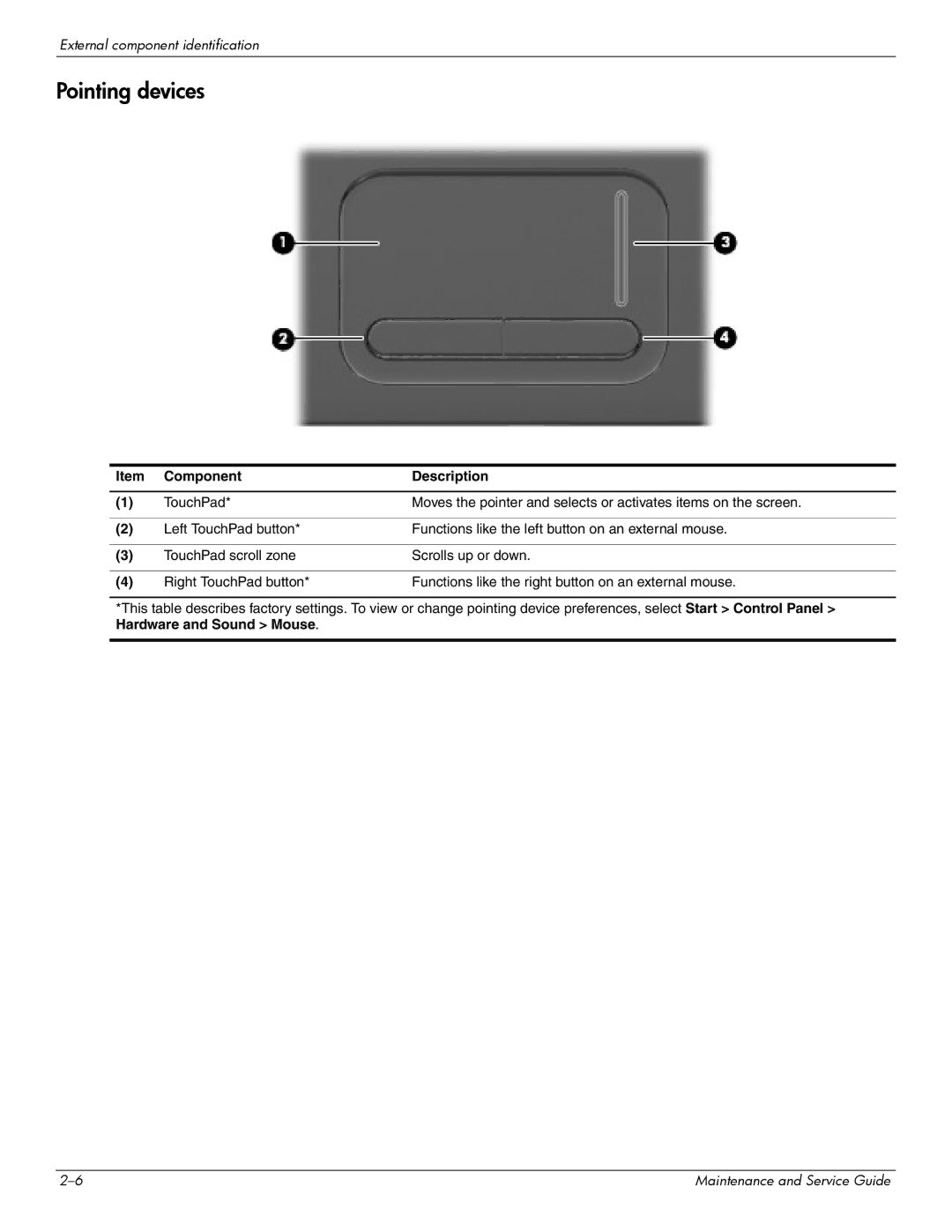 Compaq 511, 510, 515 manual Pointing devices, Hardware and Sound Mouse 