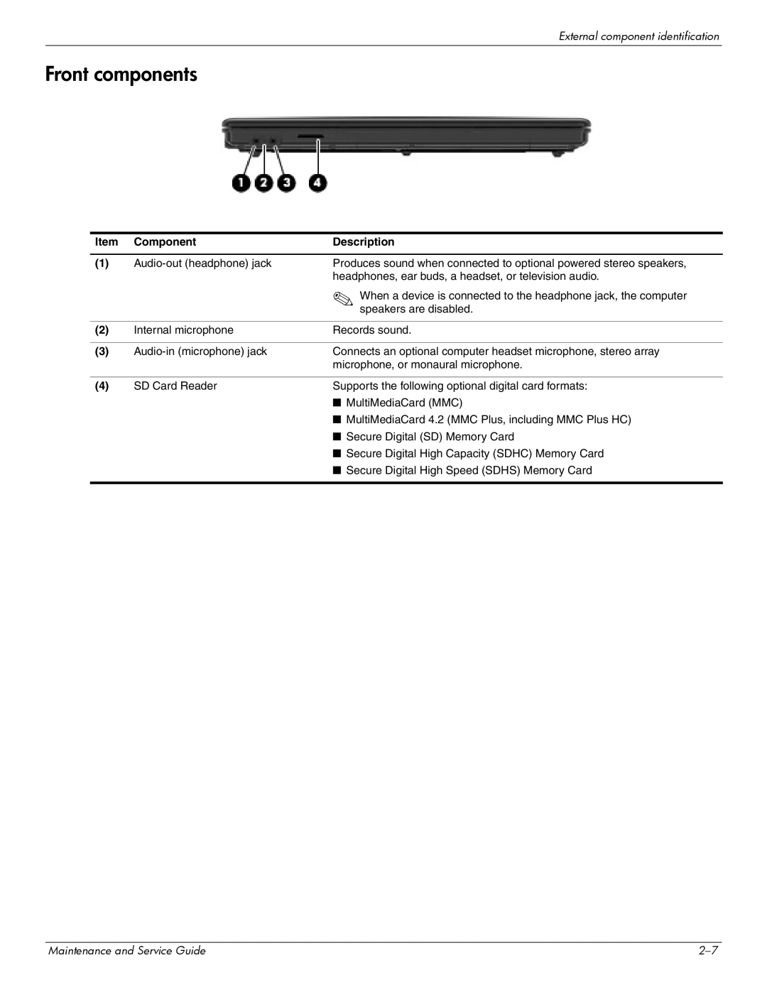 Compaq 510, 511, 515 manual Front components 