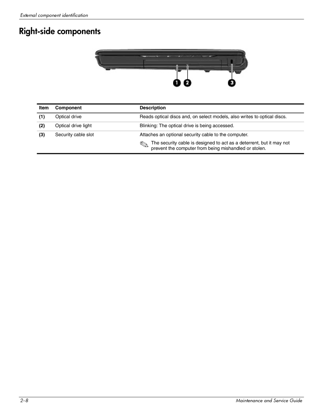 Compaq 515, 511, 510 manual Right-side components 