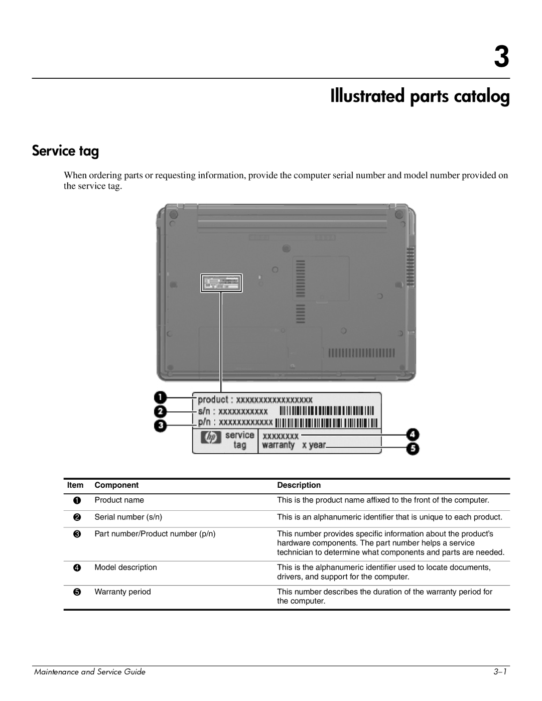 Compaq 515, 511, 510 manual Illustrated parts catalog, Service tag 