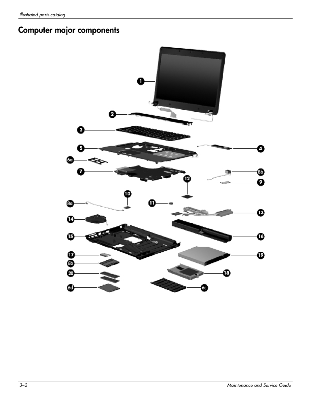 Compaq 511, 510, 515 manual Computer major components 